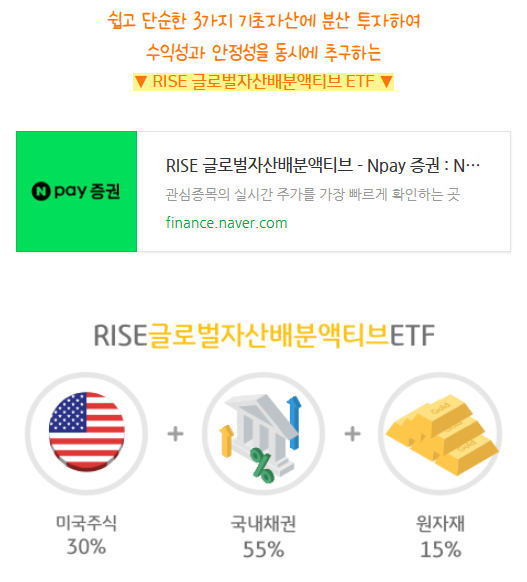 RISE 글로벌 자산배분 액티브 ETF